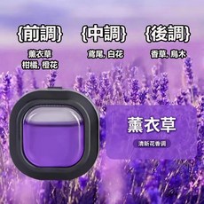 車用 夾式設計 自然植萃淨味, 1個, 出風口香氛(薰衣草)紫