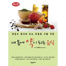 HAKWONSA 成為良藥的食物：符合體質與症狀的客製化食品處方, 申載容 監修