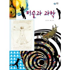 美術與科學, 乙巴索, 李柱憲的想像博物館系列