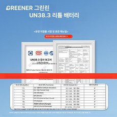 포유 에어컨고압세척기 세차건 청소 고압세차기, 기본 색상, 1.UN38. 3 리튬 테스트 보고서 정품