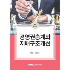 經營權繼承與公司治理改善(2022), 朴吉東, 崔大賢, 三一Infomine
