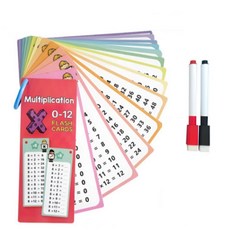 곱셈 구구단 카드 포스터 보드 펜2P 포함