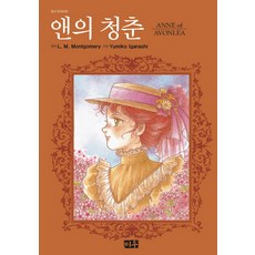 安妮的青春, 大元C.I.