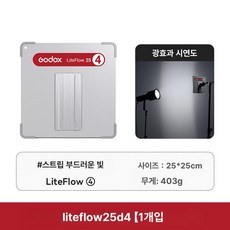 고독스 LiteFlow 15 촬영 조명 반사판 플래시 반사경 사진 라이트반사판 리플렉터 스피드라이트용 제품 촬영장비, 1개, 단일 라이트 플로우25D4