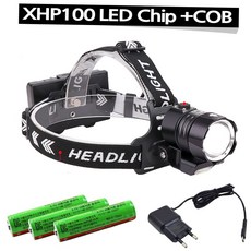 휴대용헤드랜턴 LED COB 충전식 낚시 랜턴 헤드랜턴 7200루멘 XHP100 59000EA 1EA, 본상품