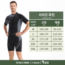프리다이빙 슈트 서핑 잠수복 패치워크 반팔 수영복 M, 1546 그레이 1.5mm