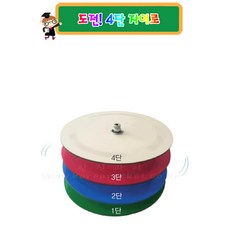 초등 과학원리 4단 자이로 팽이 만들기 회전관성 4인세트 실험교구 태양계 체험학습 알리고자석 STEAM