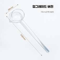 유리스푼 내열 컬러 대형 디저트 국자 롱핸드 커피믹서 식기, 1개, 업그레이드 대형 수프 숟가락 투명