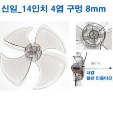 선풍기날개 팬 조임봉 안전망 왼너트, 1개, 신일14형4협8mm