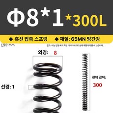 해외 Silverback 에어코킹 충전식 폴리우레탄, 1개, 외경 8 x 1 x 300 [10개], 기본 색상