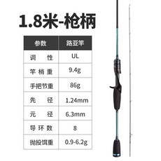 Duobi多筆 飛鷺路亞微物水滴輪 金屬遠投路亞輪 雷強魚輪 打黑漁輪 漁線輪 捲線器, 1.8米 配套微物路亞竿UL超軟調,槍柄, 1個