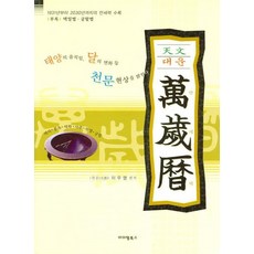 만세력(천문 대운), 아이템북스