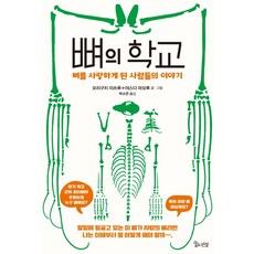 骨頭學校：愛上骨頭的人們的故事, 森口滿安田守, 森林的傳說