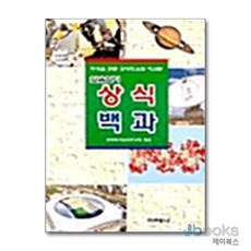 상식백과, 아테나