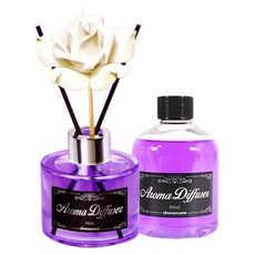 산도깨비 아로마 디퓨저 본품130mL+리필200mL, 330ml, 1개, 라벤더