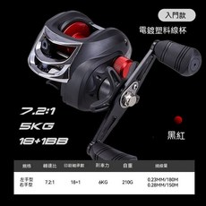 釣友俱樂部 水滴輪 10.1高速比 金屬漁輪 專攻鱂魚 遠投 路亞竿捲線器 防炸線, 初學/黑紅電鍍線杯-水滴入門,右手搖輪【右手款】