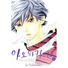 아오하라이드 4, 서울미디어코믹스(서울문화사), [만화] 아오하라이드
