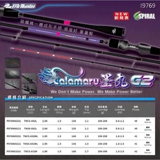 民辰釣具 Pro Hunter 墨丸 G2 實心竿 手持透抽竿 游動丸竿, TNSS-652ML#1 (直柄）