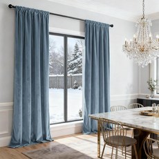 SMILETIME Sky Blue Velvet Curtains with Dual Rod Pockets 52x84 Inches Light-Filtering Thermal Insu