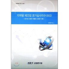 지역별 제조업 경기실사지수(BSI), 산업연구원, 동향분석실 저