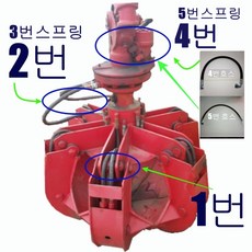 집게차 호스 7 종 류 유압호스 바가지 로터 고압호스 손가락호스, 2번호스, 1개