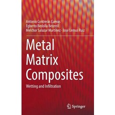 Metal Matrix Composites: Wetting and Infiltration Hardcover, Springer