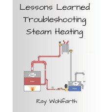 (영문도서) Lessons Learned Troubleshooting Steam Heating Paperback, Independently Published, English, 9798878192842