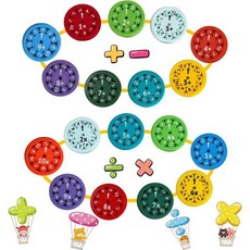 수학 피젯 스피너 어린이 위 숫자 라운드 덧셈과 뺄셈과 곱셈과 나눗셈 배우기(18PCS), 18, 1개