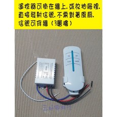 三好電料2店 風扇遙控器：高頻長距離低干擾，可穿牆3樓, 1個