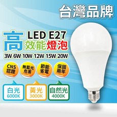 台灣品牌 LED燈泡 E27 高亮節能燈 10W 12W 15W 高效能燈泡 室內照明, 1個, 10W,白光 6000K