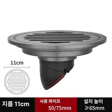 원형 전동 세탁기 배수구 커버 세탁기용 뚜껑, 건메탈그레이 (11cm), 기본 색상