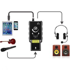 Saramonic 아이폰 11 X 8 7 6 브이로그 라이트닝 마이크 프리앰프 iPad iPod iOS 스마트폰 태블릿 YouTube 동영상용 2채널 XLR 6.3mm 기타 인, Lightning Input