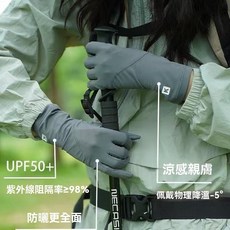 防晒手套女防紫外线薄款夏季冰丝透气触屏防滑骑行出游中长款骑行