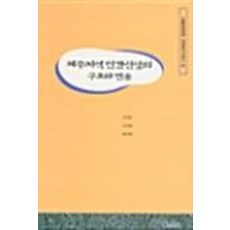 제주지역 민간신앙의 구조와 변용, 백산서당null