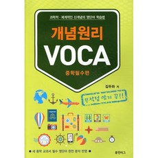 개념원리 VOCA : 중학필수편, 휴먼리그