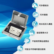 國際牌 地板插座 地插 安裝框架 超薄地板插座 鋁合金材質 高質感, 1個, 鋁合金製地板插座安裝框架