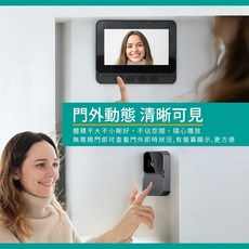 Epoch 室內主機可自由移動居家視訊門鈴 家用視訊監控門禁 高清智慧貓眼, 1個