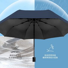 手動摺疊晴雨兩用傘，防曬遮陽抗紫外線，大號設計