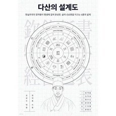 다산의 설계도