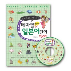 Vitamin Book 看一次就記住的主題式會話日語單字2300, 按主題排列的會話單字系列