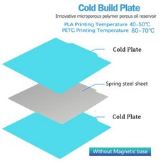 Pei Smooth Sheet 235x235 Ender 3 Ender 3 v2 액세서리 Pet Peo Pey 자기 빌드 플레이트 Sping Steel 3d 프린터 가열 침대, Cold Plate