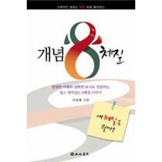 개념8체질, 행림서원