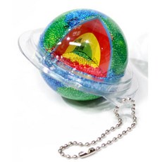 교육 지구내부 층상구조 모형 열쇠고리 만들기 10인용 캠핑놀거리 초등 초등교구