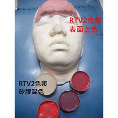 防曬屋 RTV2矽膠色漿 基本色，矽膠專用顏料，美國FDA註冊，色彩鮮豔持久, 1個, 膚色紅,8cc