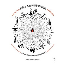 오픈 소스로 미래를 연마하라 (오픈 소스 기술 인간관계 문화 커뮤니티의 모든 것), 상품명