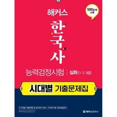 해커스 한국사능력검정시험 시대별 기출문제집 심화(1급2급3급):최신 기출 트렌드에 맞는 문제만 PICK!, 챔프스터디
