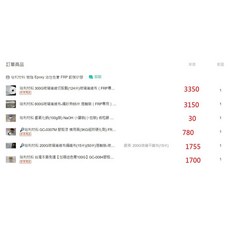 哈利材料 玻璃纖維布, 詳見包裝