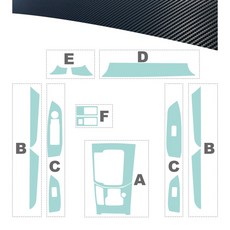 小馬汽車工坊 MAZDA CX5 內裝貼膜 碳纖維內飾板保護貼 適用於2017-2025款CX5