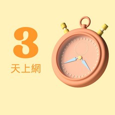 澳洲 紐西蘭 上網卡 隨插即用免開通 運費0元起 訊號最穩 天數自選 澳洲網PHONE 三星 S20 iphone LG, 3天上網,每天0.5G高速