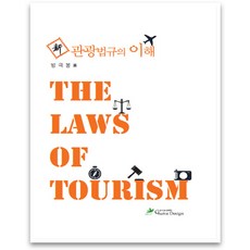 新觀光法規的理解, CHOICE DESIGN, 方克奉 著